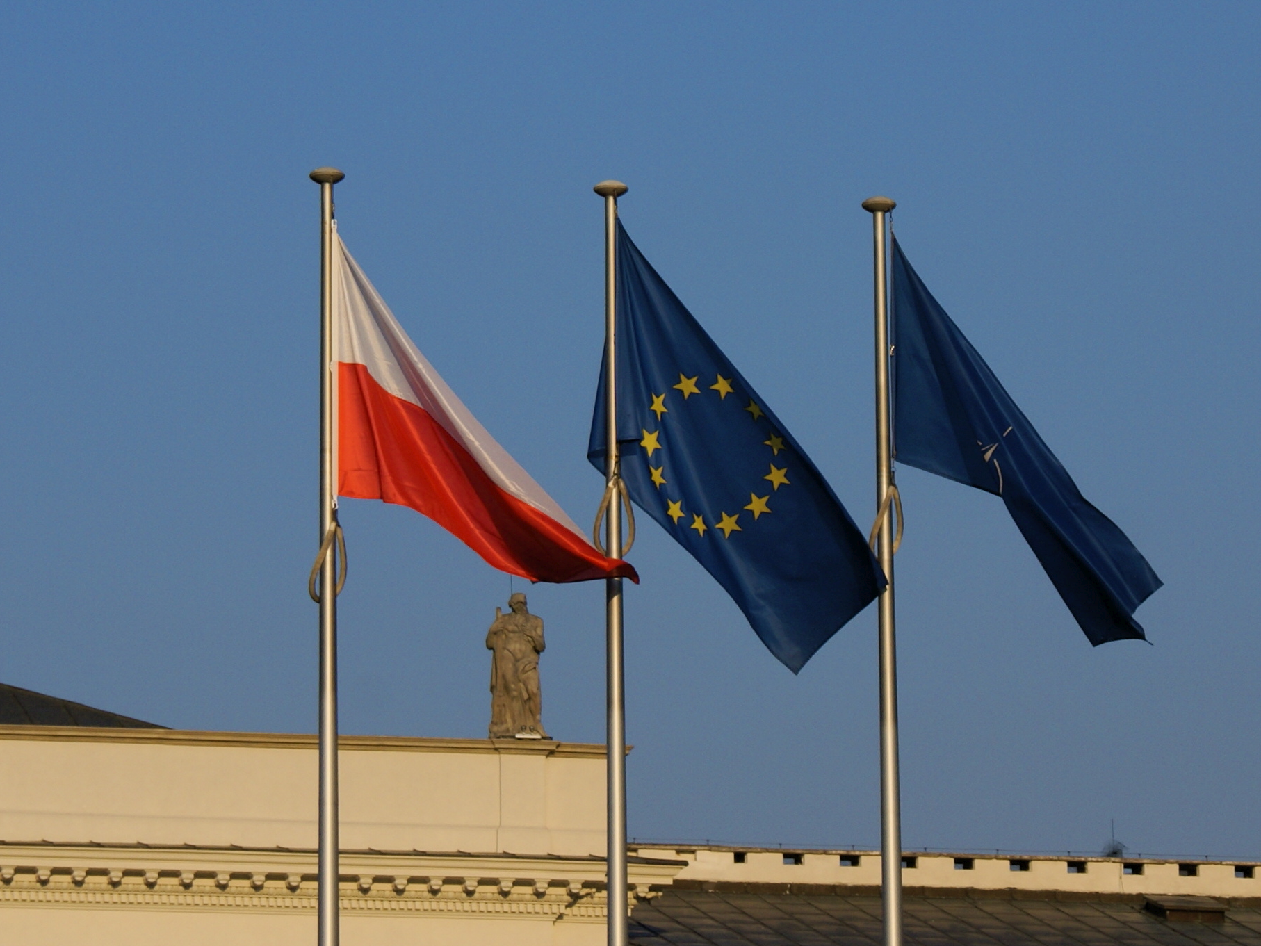 Polska, Unia Europejska, NATO